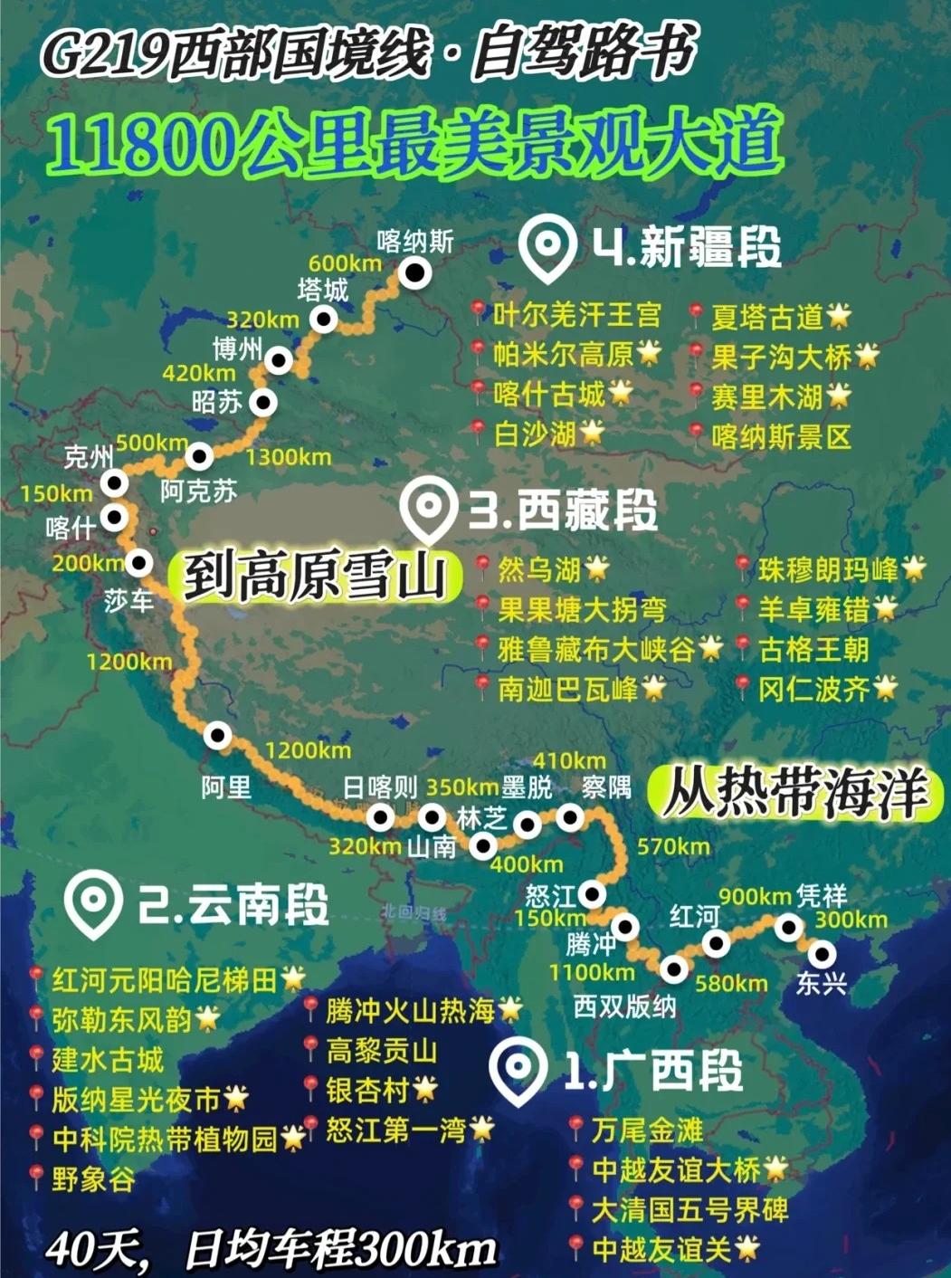 电机 第121页