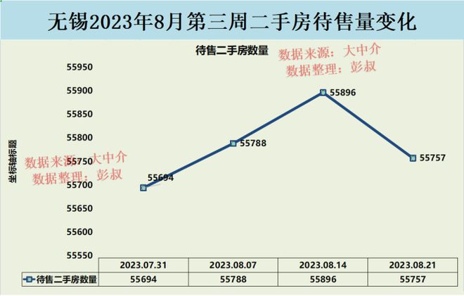 无锡房价最新动态，背景分析、影响及最新趋势探讨