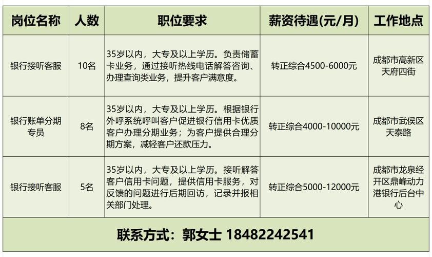 彭州最新招聘信息概览与观点论述