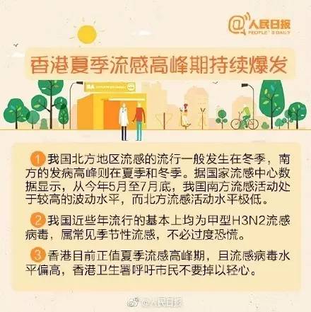 美国流感死亡人数最新,美国流感死亡人数最新——了解与关注步骤指南