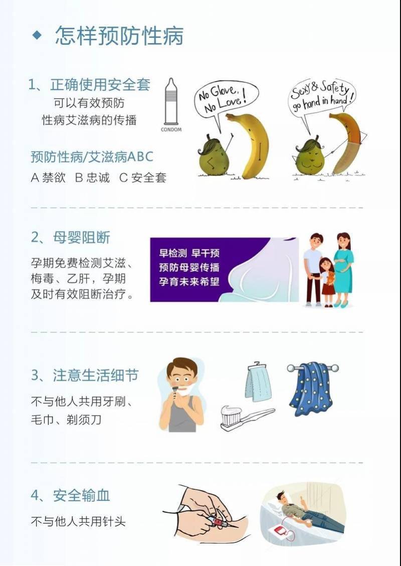 最新性病预防、检测与治疗步骤指南