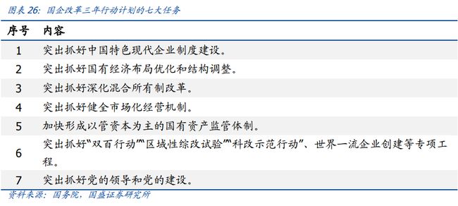 最新混改步骤详解，初学者与进阶用户的指南