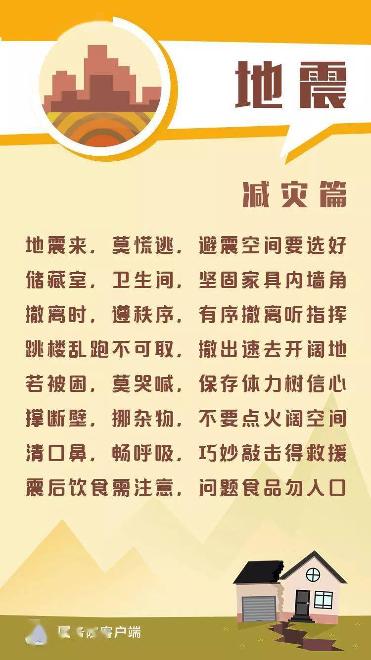 应对指南