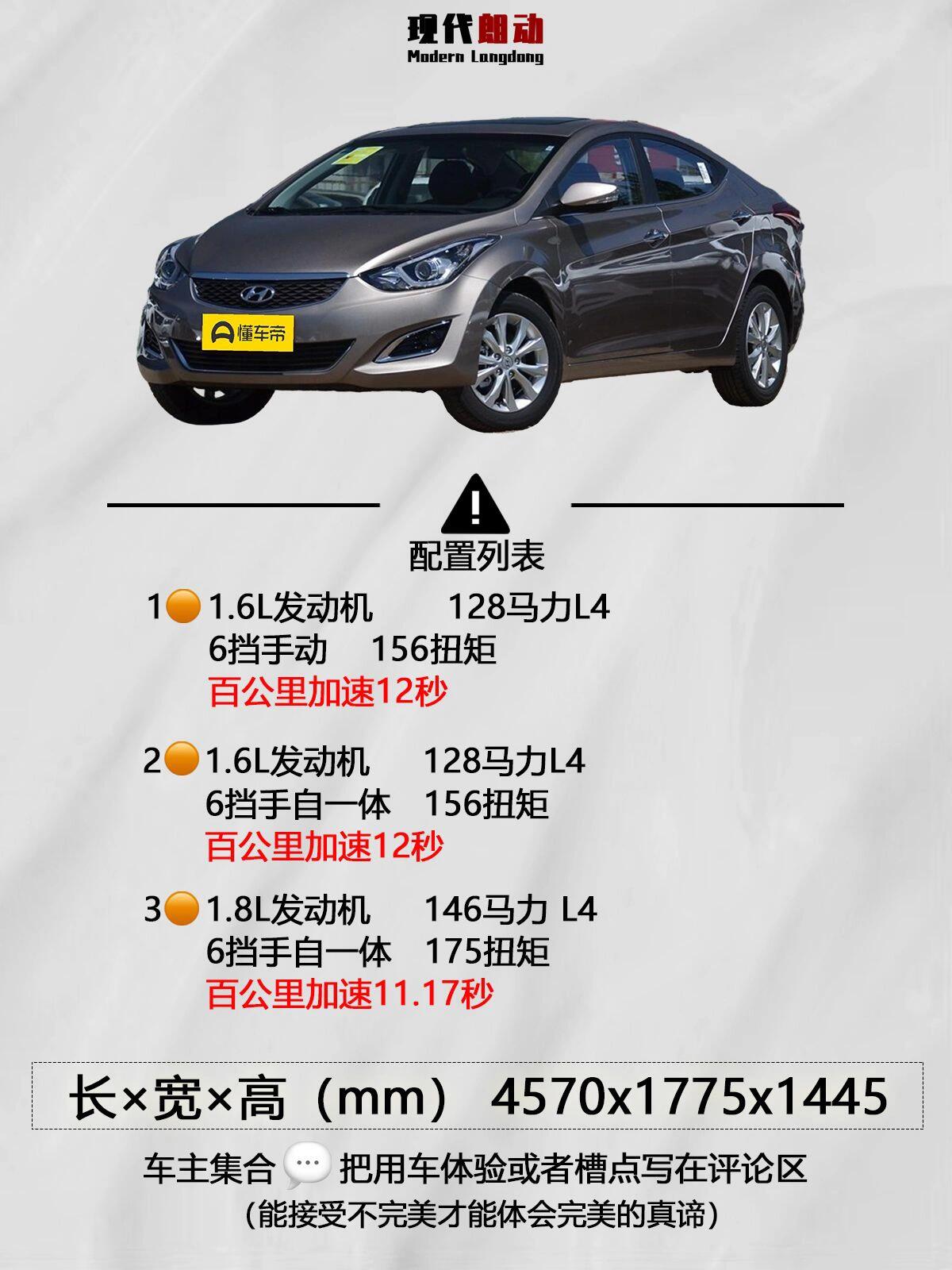 朗动最新报价揭秘，全方位了解车辆价格🚗