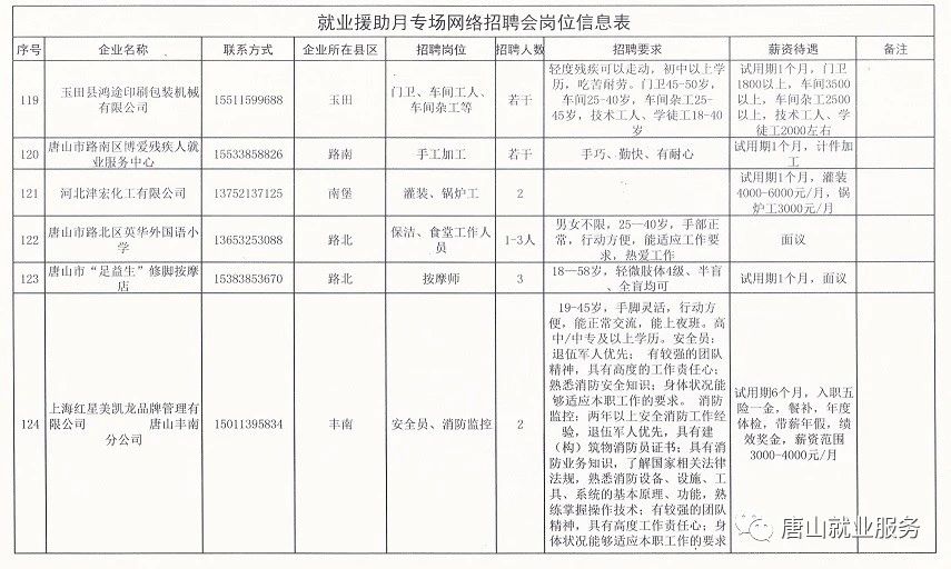 高邑最新招聘信息