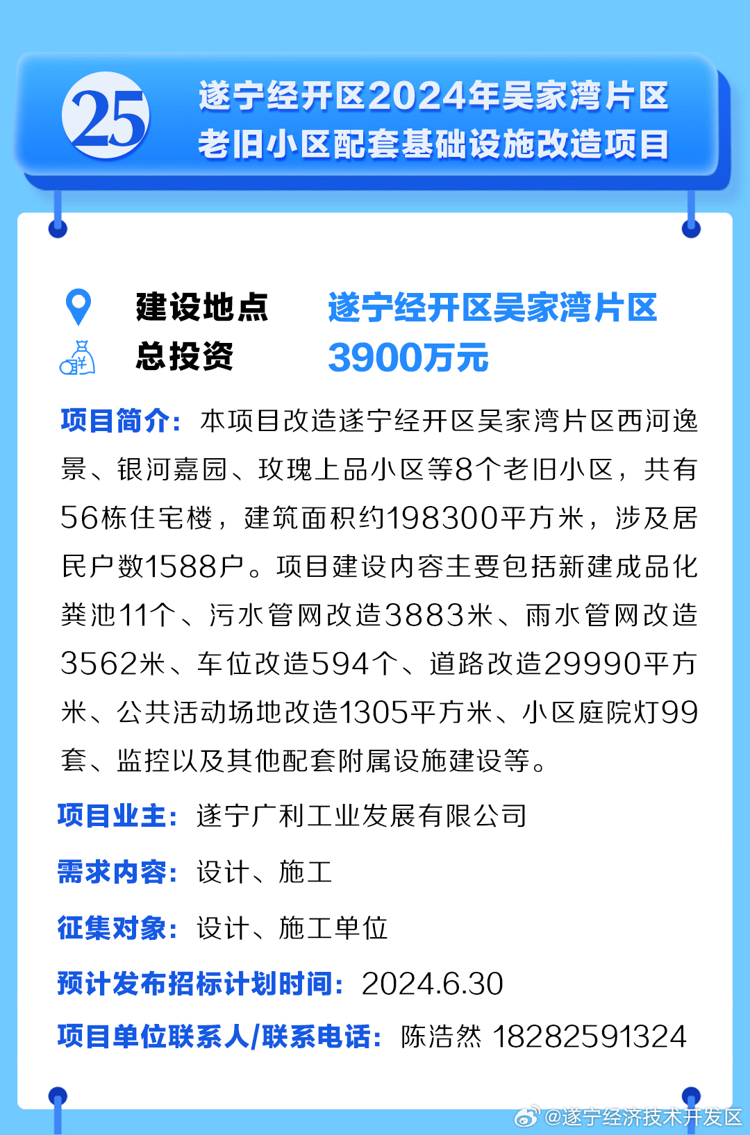 遂宁最新楼盘，投资置业的优选选择