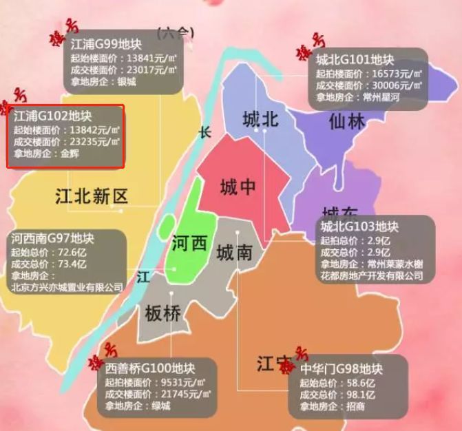 南京江北最新房价走势，市场趋势解读与未来展望