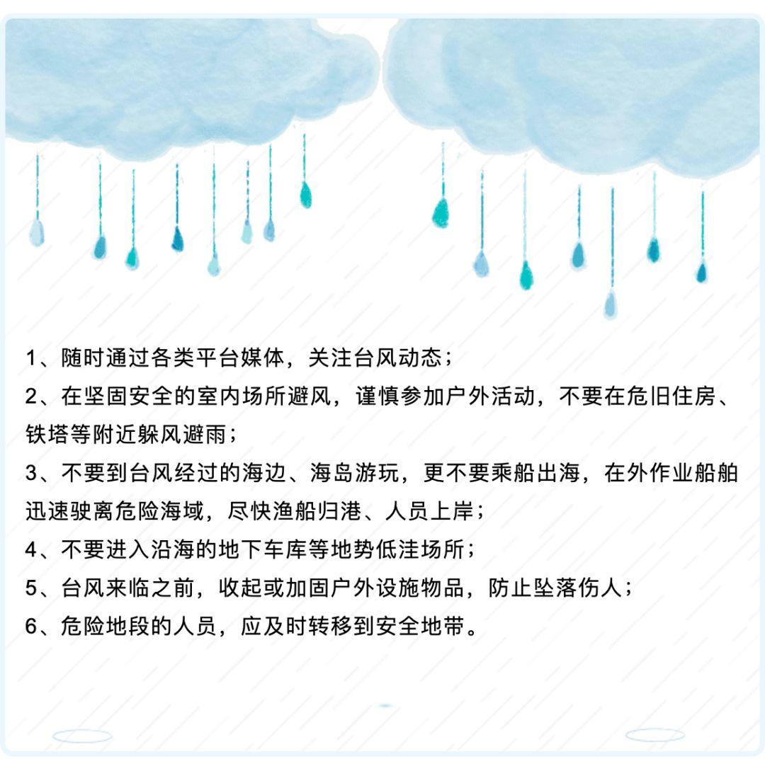 台风动态