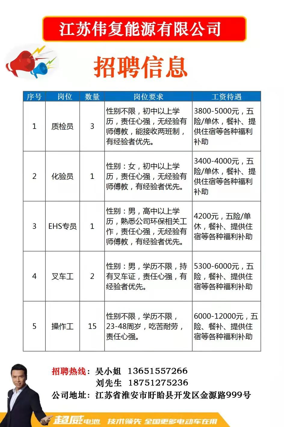 新洲招聘网最新招聘信息，城市求职路上的奇遇与友情的绽放