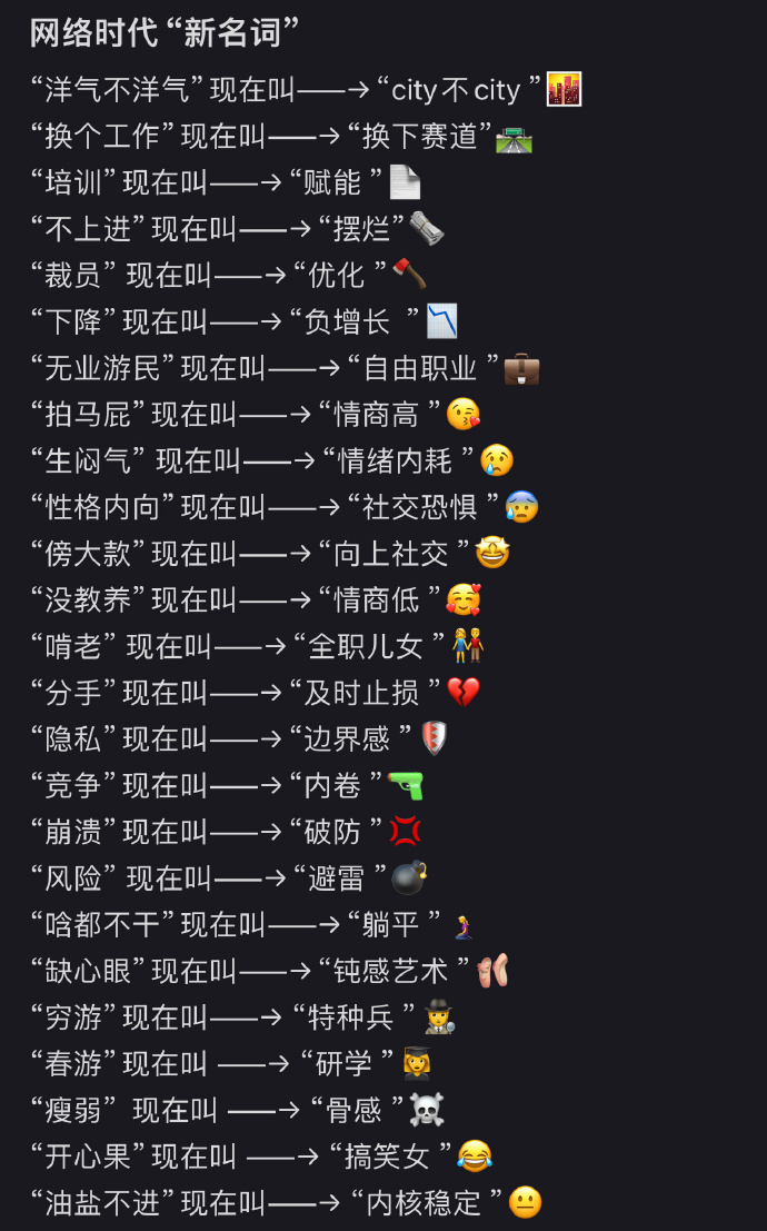 最新网络热词席卷全球，小红书引领潮流语言风潮