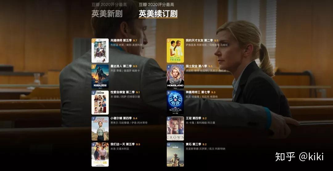 科技与生活的完美融合，最新高评分电影大赏