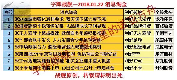 最新雄安，任务完成与技能学习指南（适用于初学者与进阶用户）