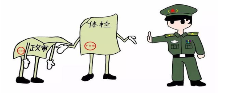 电机 第74页