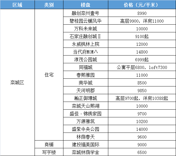我是歌手最新排名深度剖析与观点阐述