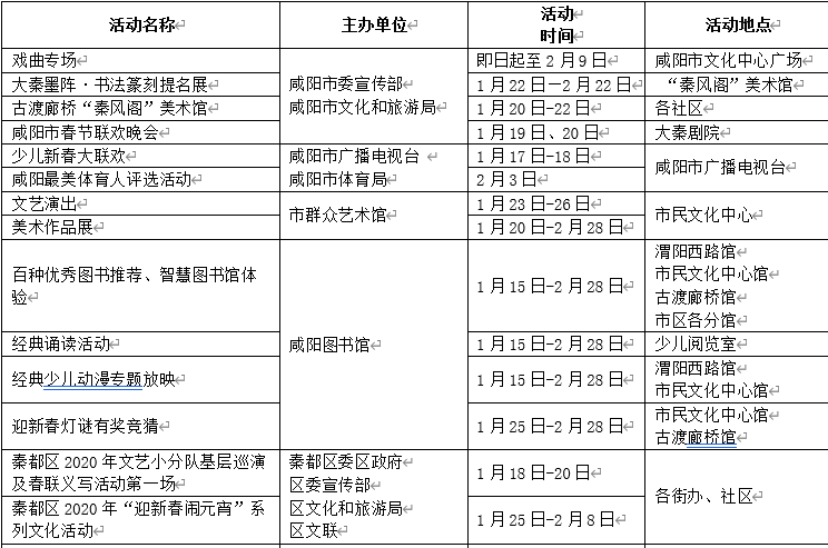咸阳市闻俊辉最新职务揭秘，多方观点分析与个人立场阐述