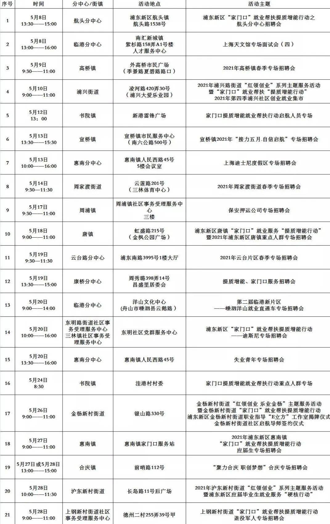 移印技工招聘最新动态及应聘指南