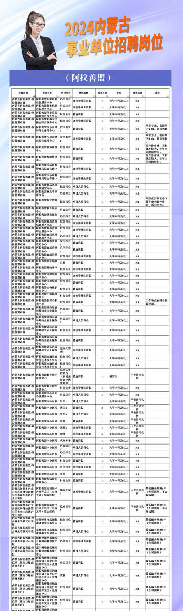 乌兰浩特最新女工招聘，变化中的自信与成就之路
