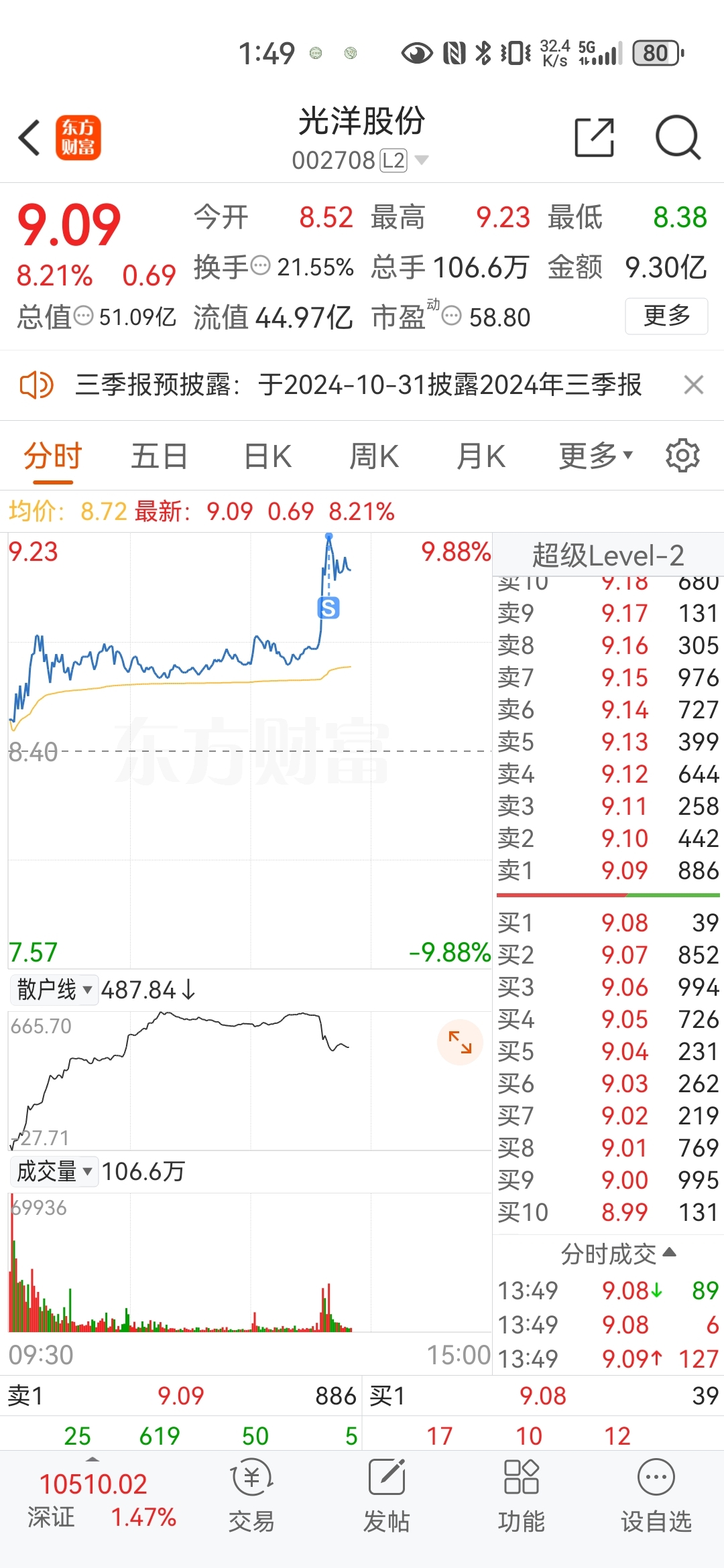 光莆股份股票最新消息概览，动态更新与深度解析