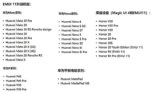 华为5s最新系统版本,华为5S最新系统版本，深度解析及其影响