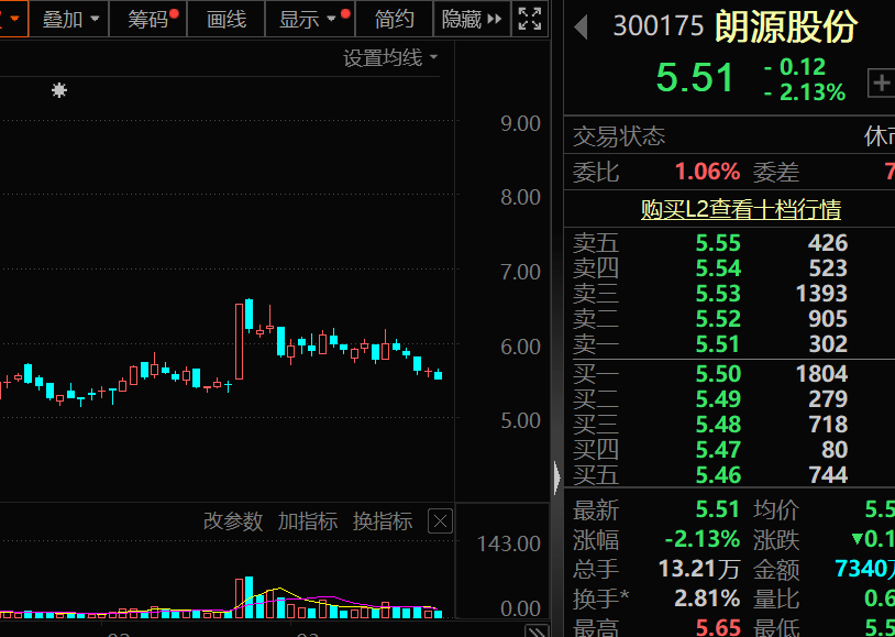 山东联创互联最新动态及其影响分析观点一则