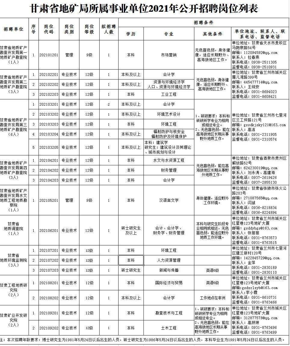 响水网招聘网最新招聘，探寻职业发展热门机会
