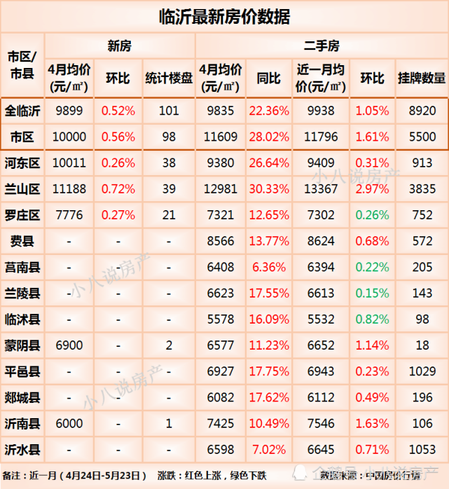 立式防爆振动电机 第30页