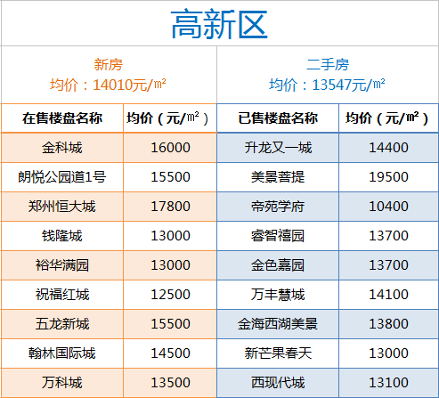 立式防爆振动电机 第25页