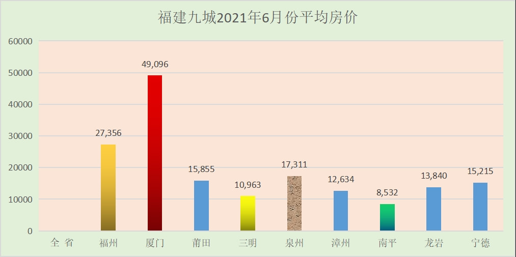 电机 第18页