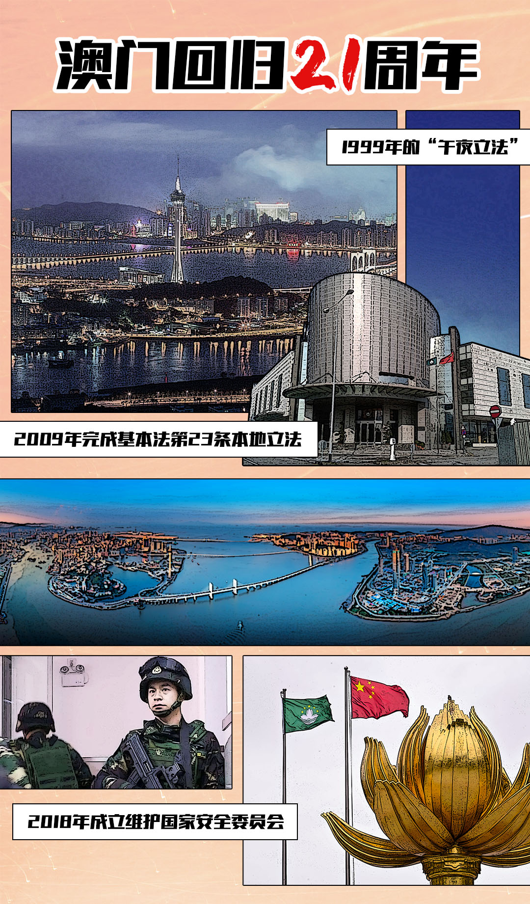 澳门最新二十一点规则，背景、发展、影响与地位概述
