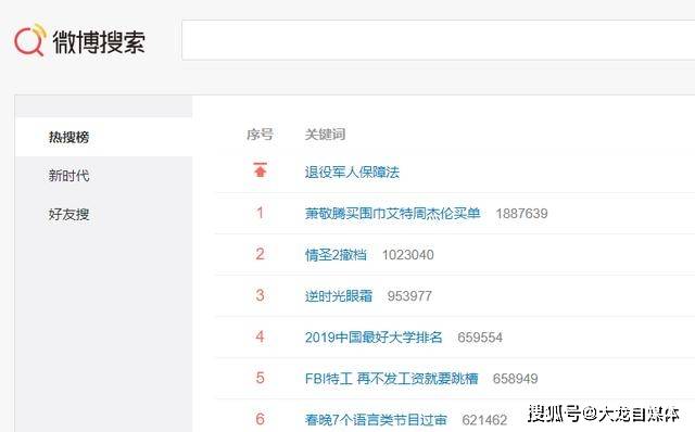 曹子扬小医师最新章节获取攻略，轻松掌握每一步