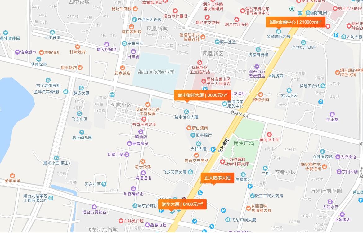 牟平最新楼盘二手房市场深度解析