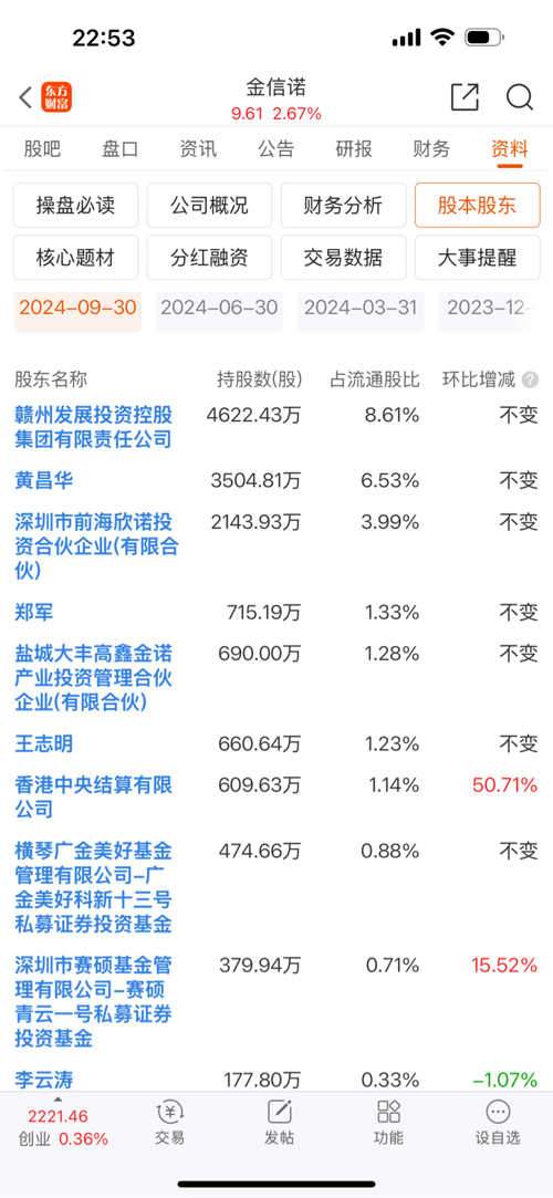 金佳信公司最新动态及消息发布📣✨