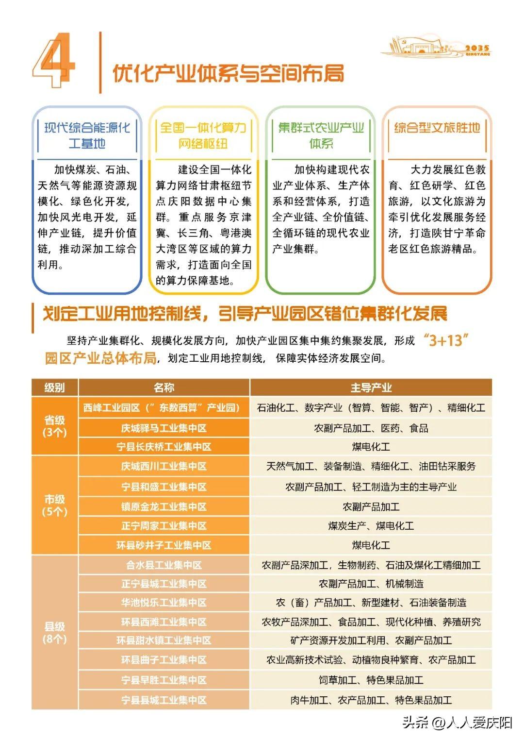 庆阳市最新公示信息揭晓！