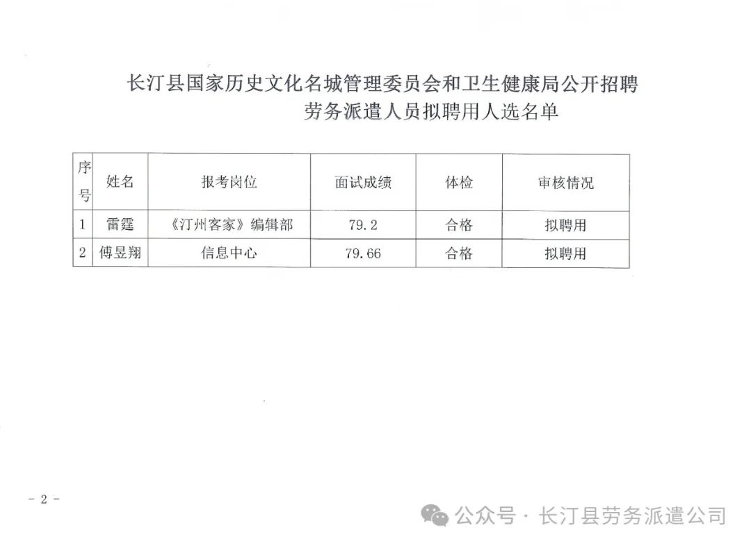 长汀最新招聘信息