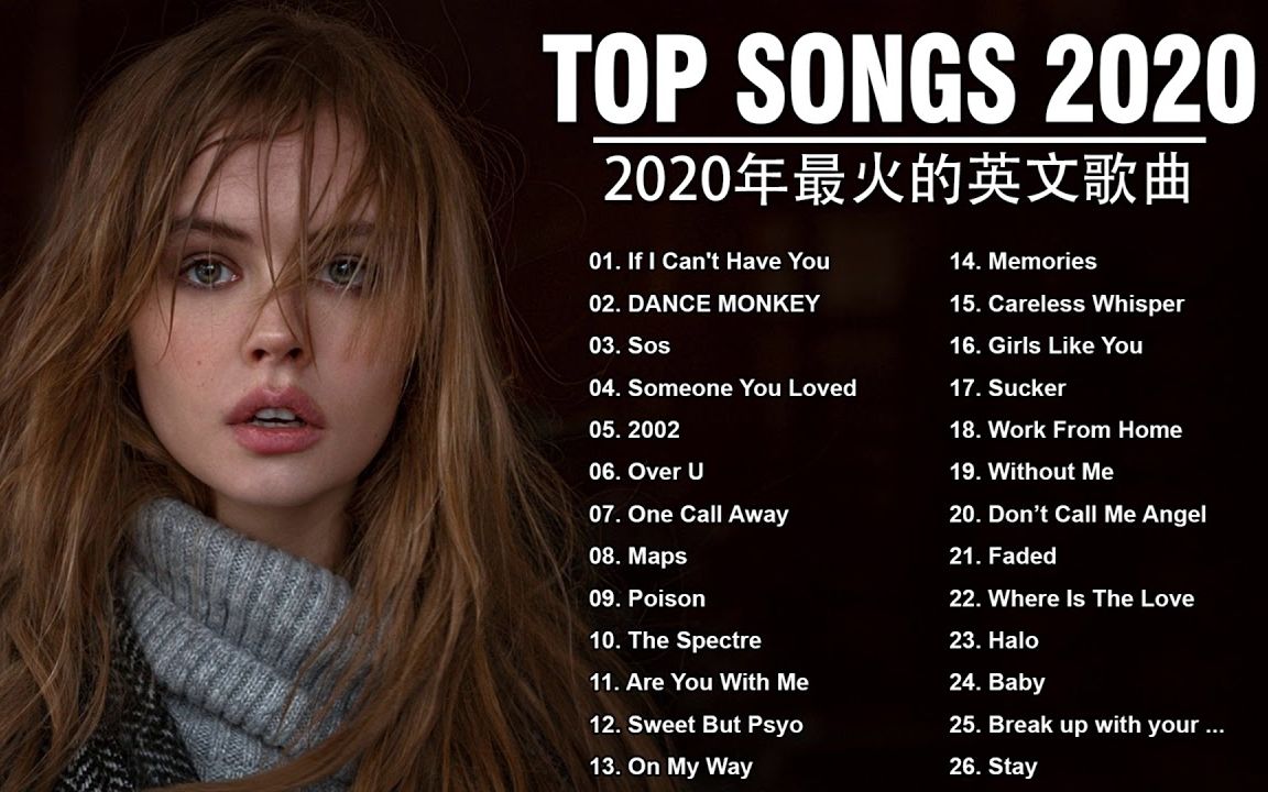 全球最新英文歌曲排行榜一网打尽！🎶