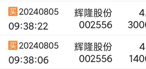 辉隆股份最新动态及观点论述