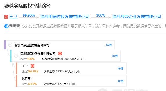 通达股份最新动态更新，最新消息汇总