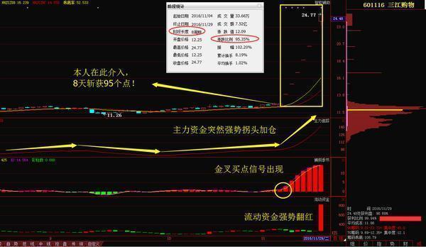 英力特最新消息，温馨日常故事分享