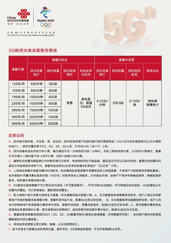 联通最新互联网套餐，价值与选择的探讨