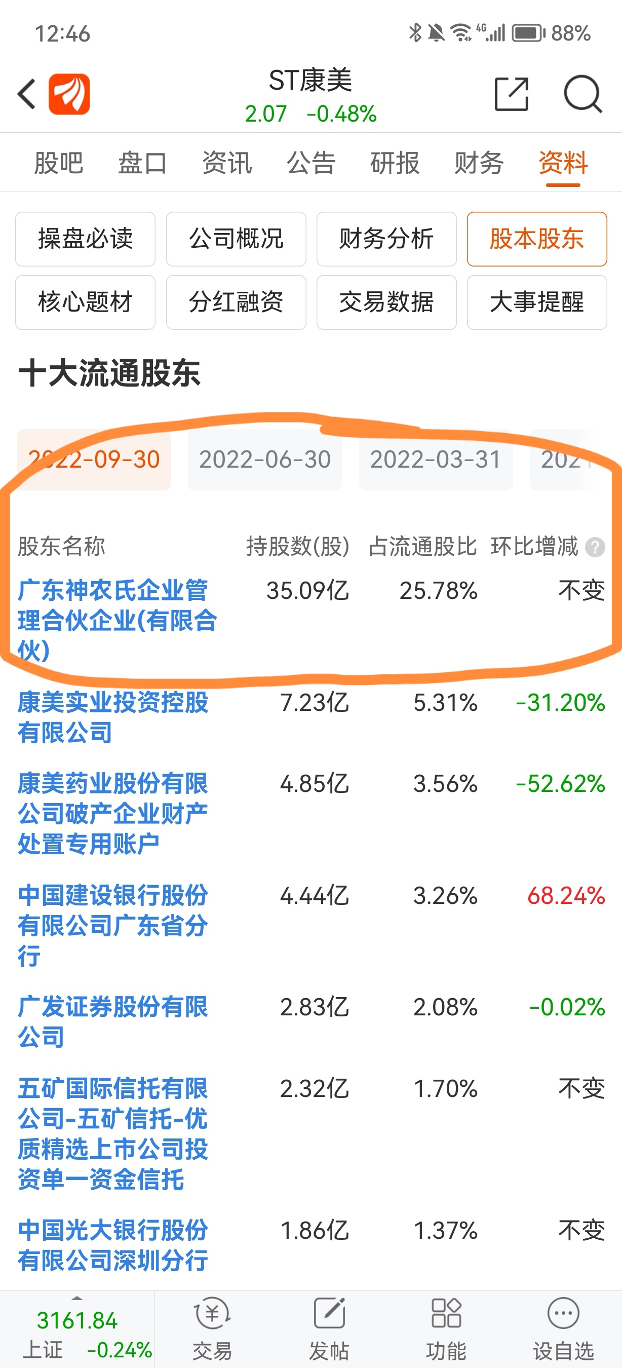 ST康美科技重塑生活，前沿产品引领未来最新消息速递