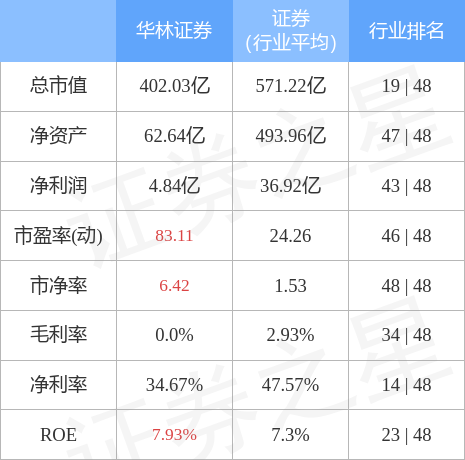 华林公司科技前沿产品介绍，最新消息速递