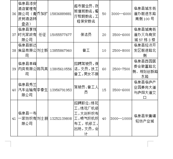 临泉招工最新动态，变化中的机遇与学习铸就的自信