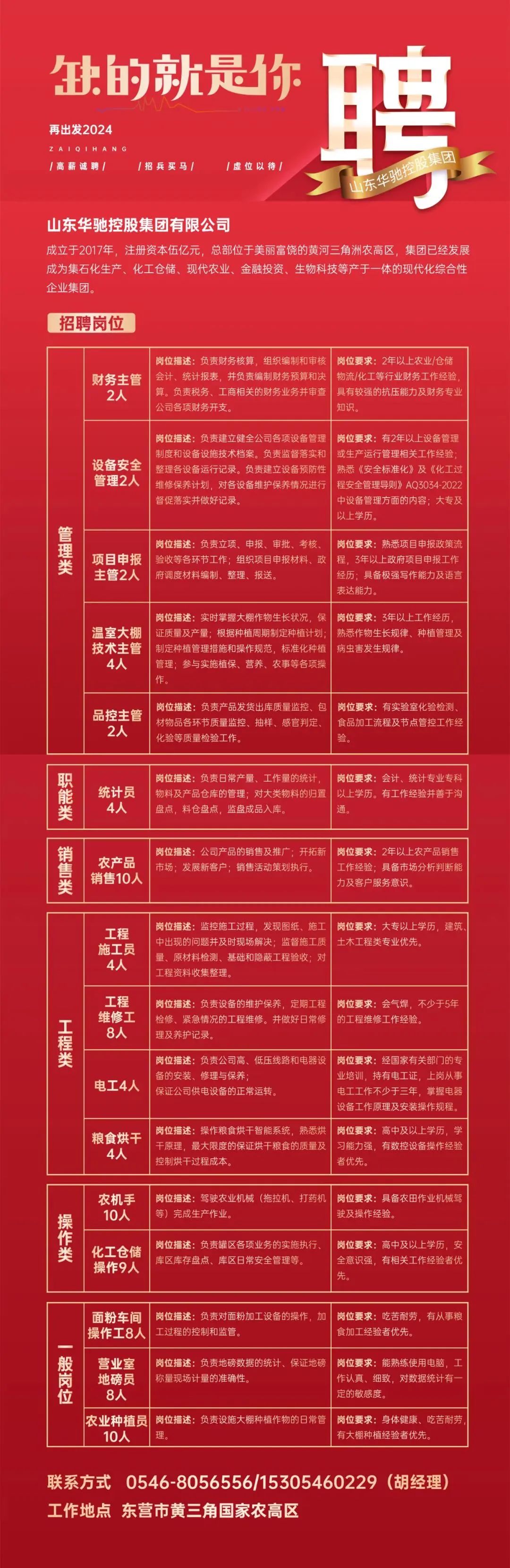东营最新招聘信息今日更新，工作机会等你来探索！