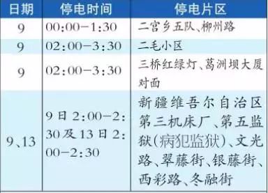 乌鲁木齐最新停电通知背后的暖心故事