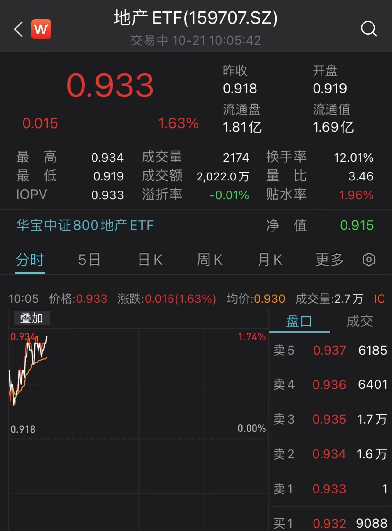 保利地产最新动态，学习变化，自信迈向未来