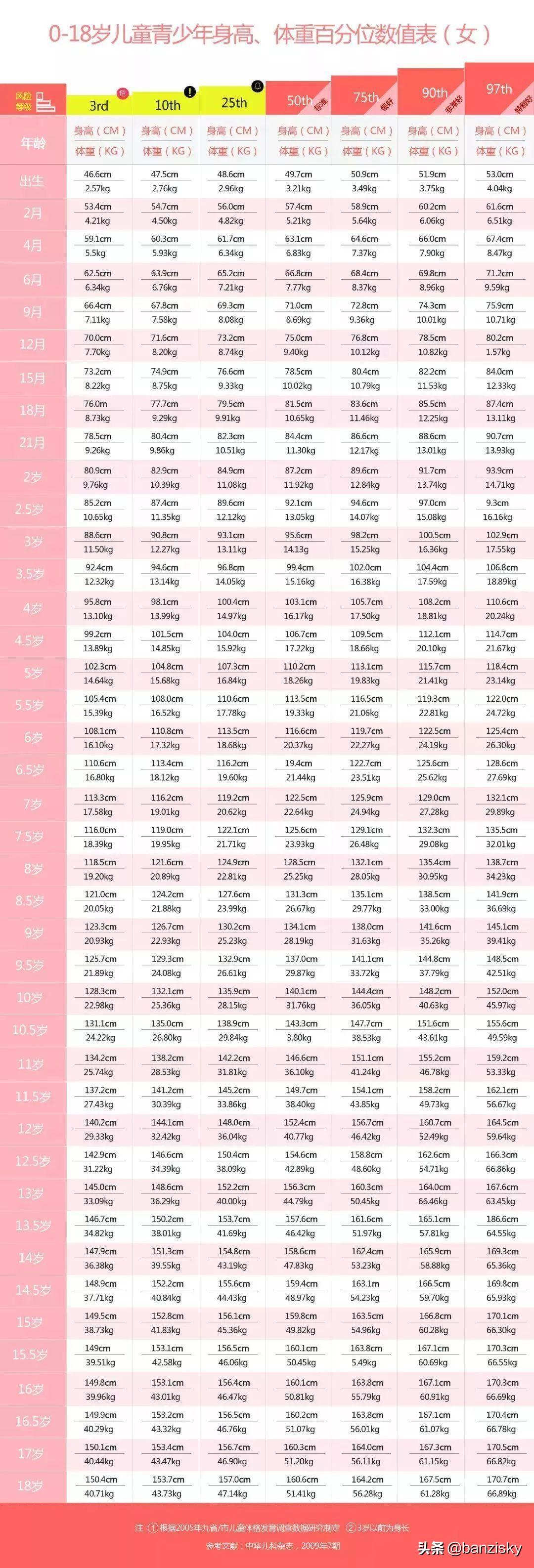 第1517页