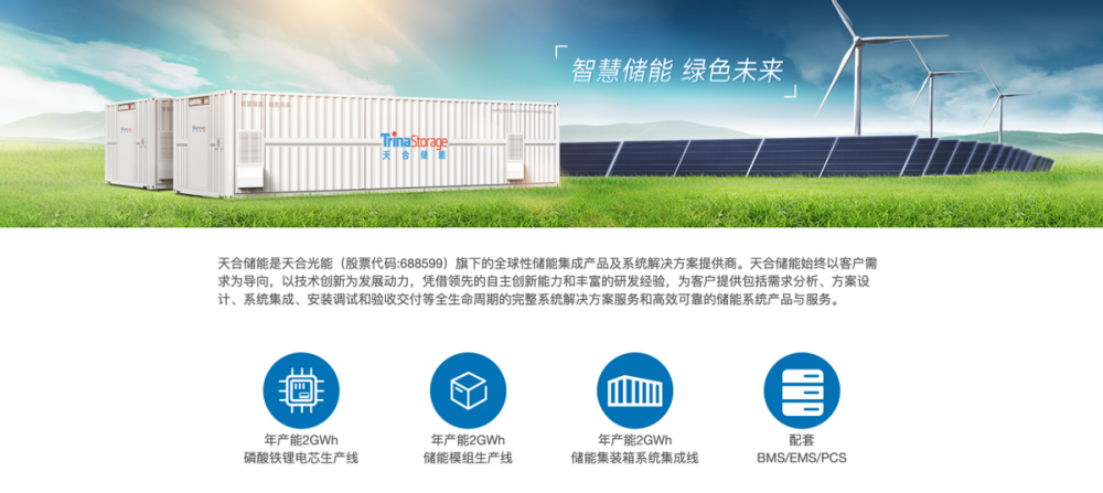天合光能最新招聘及求职步骤指南