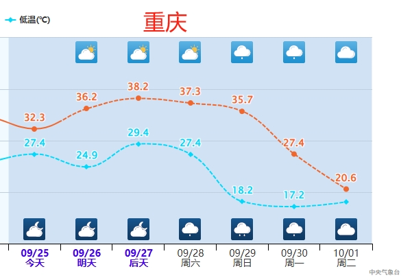 最新入秋进程图，感知季节变迁的精致画卷