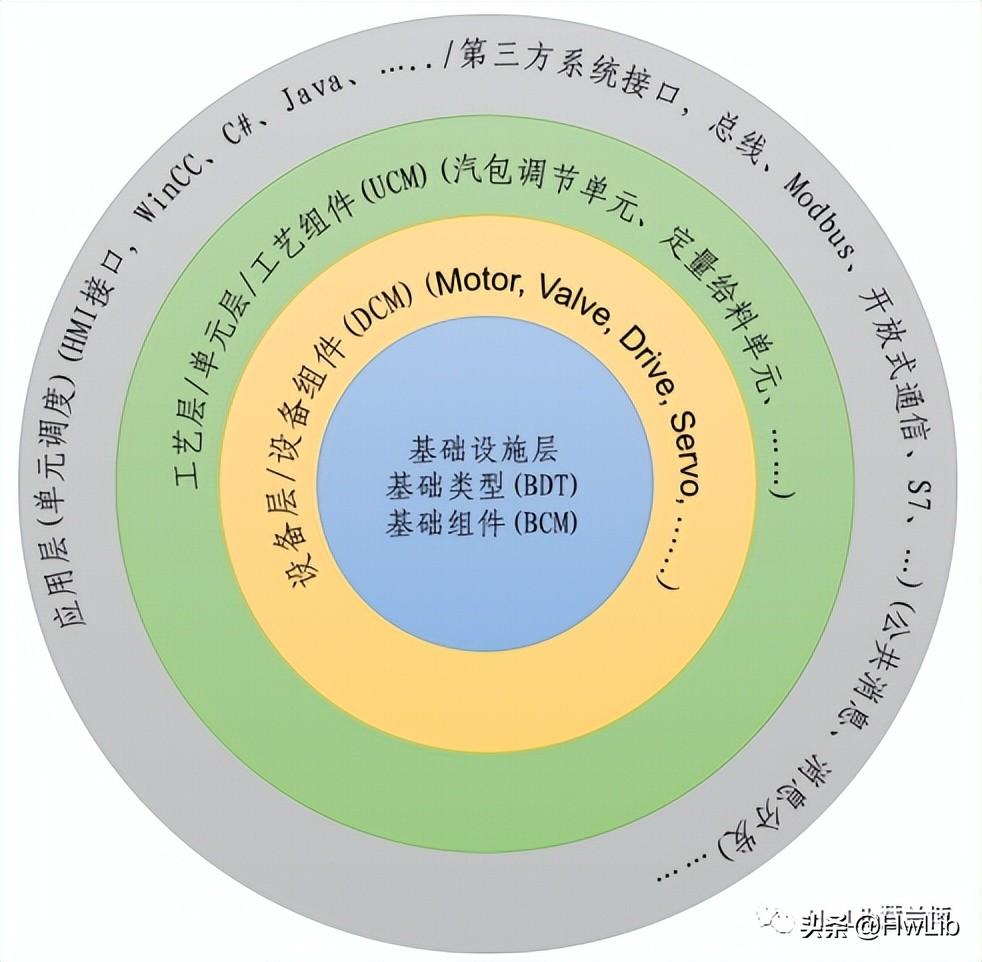 第1504页