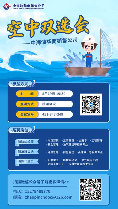 中海油招聘网最新招聘,中海油招聘网最新招聘，观点论述